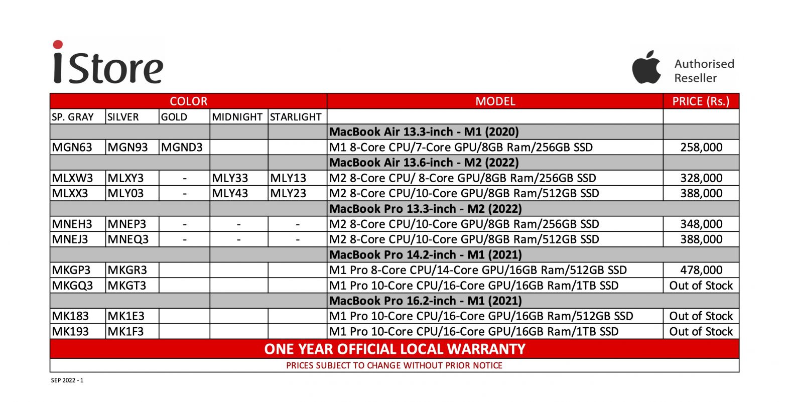 iStore Apple Authorized Reseller