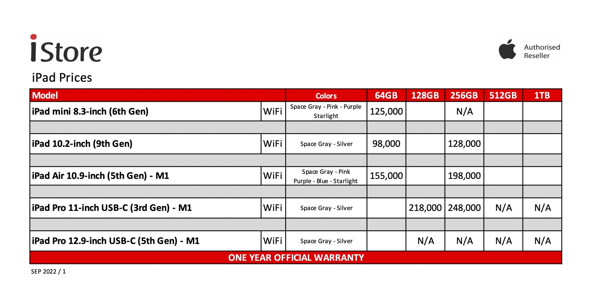 iStore Apple Authorized Reseller