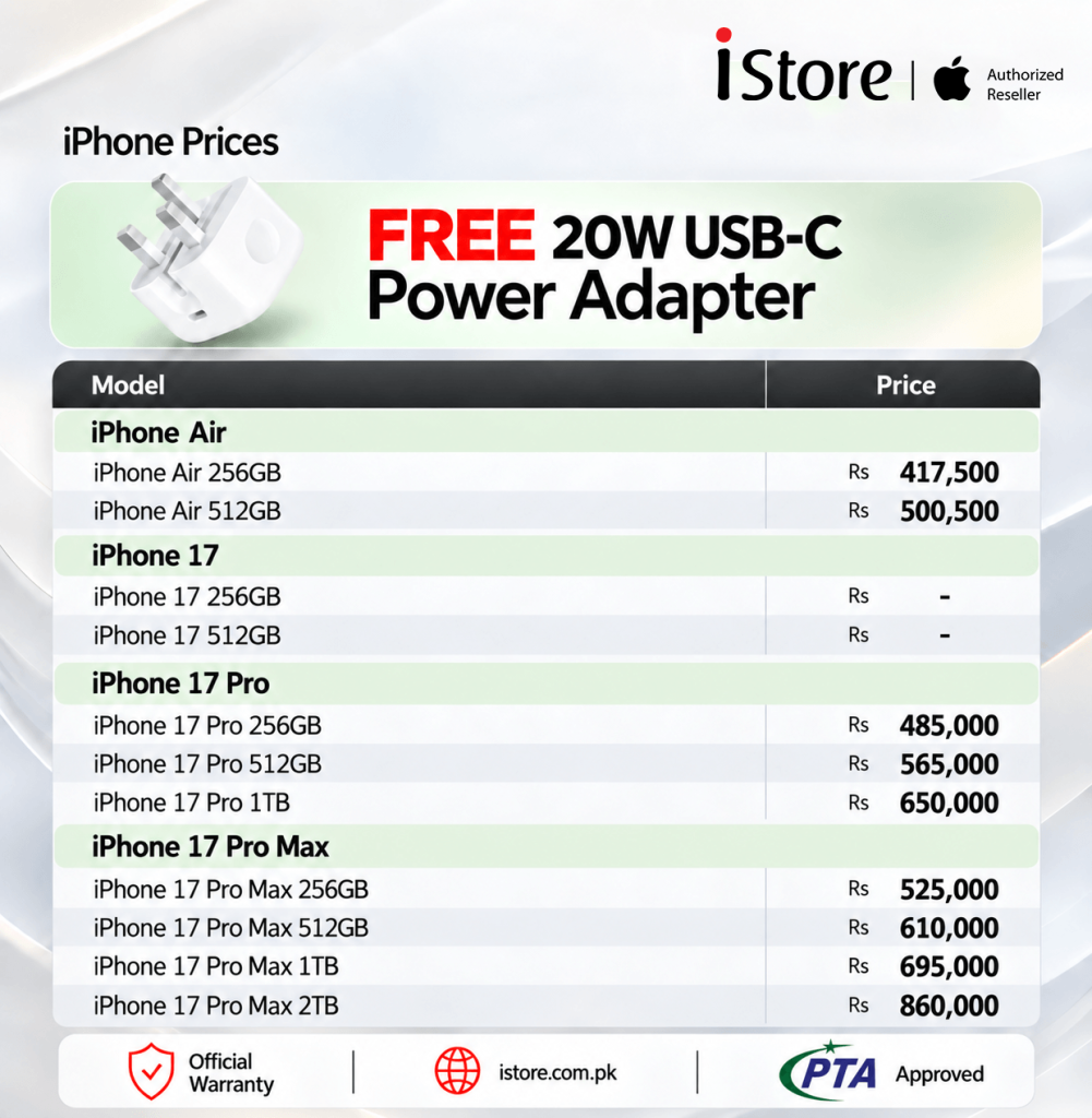 iPhone 17 Pro, iPhone 17 Pro Max, iPhone Air